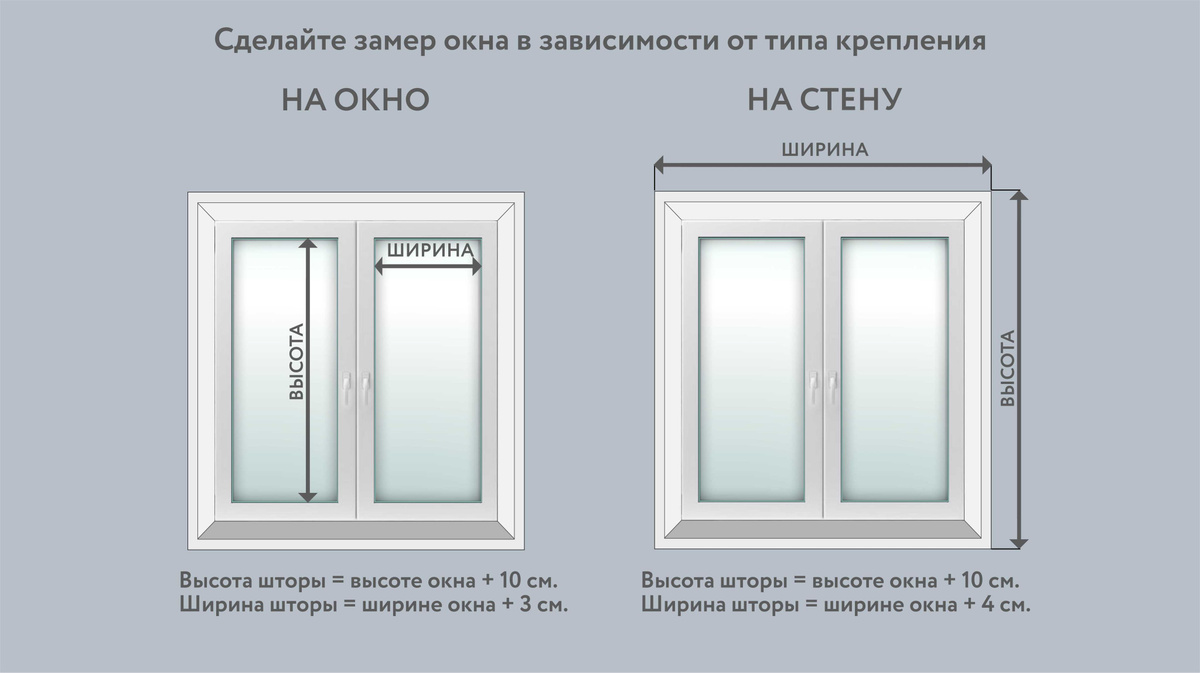 Сделайте замер окна в зависимости от типа крепления