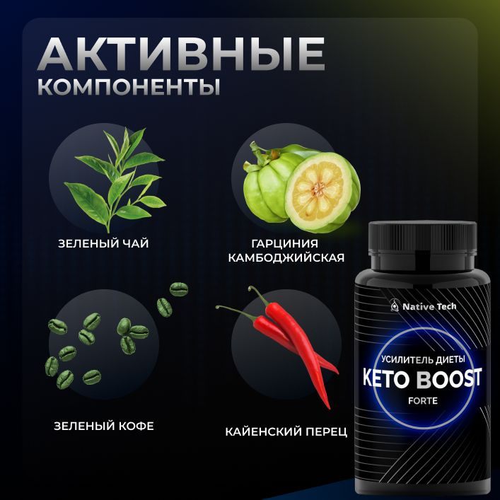 Keto Boost Forte