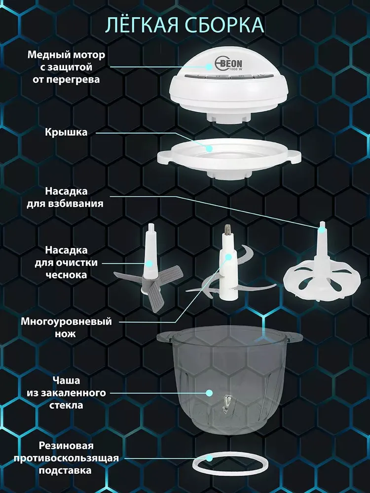 Измельчитель Kitfort КТ-3001