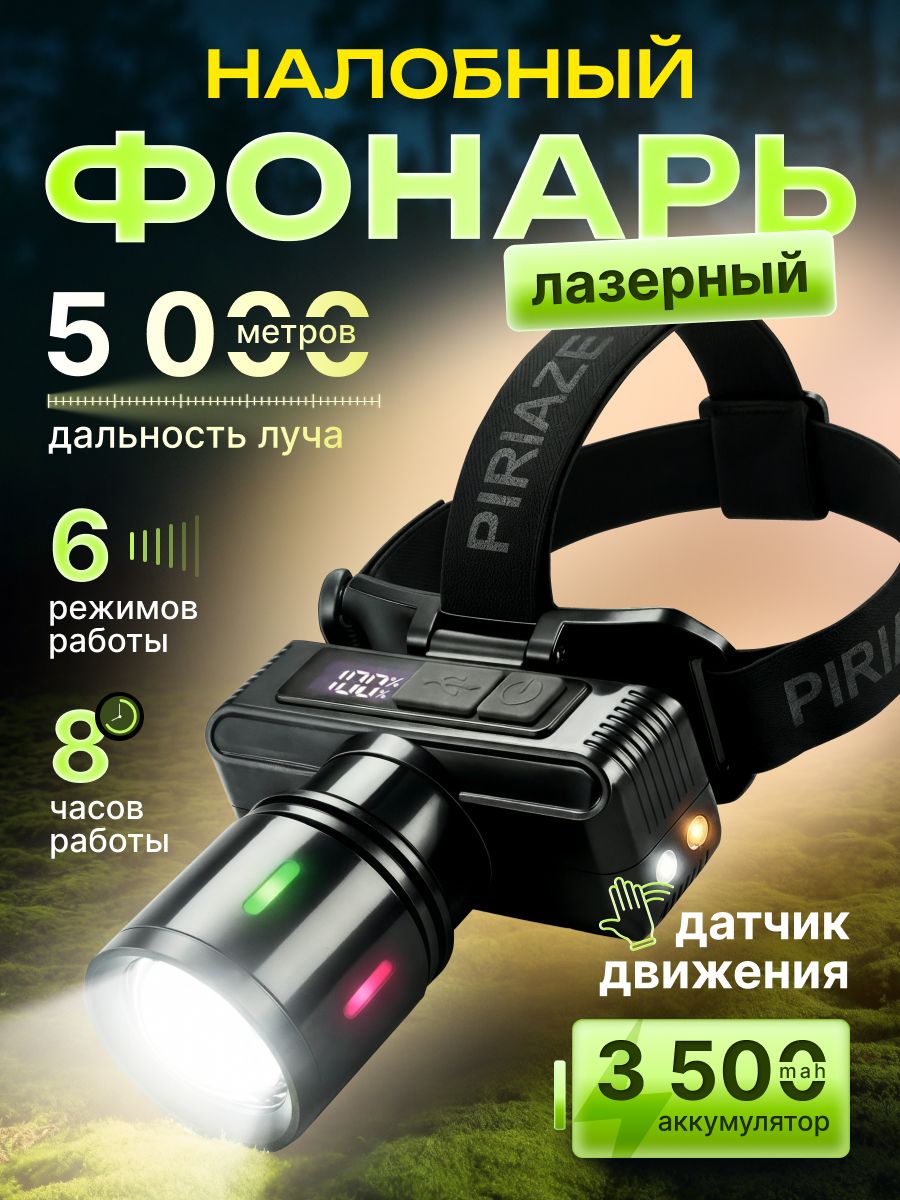 Фонарьналобныймощныйсветодиодныйаккумуляторный