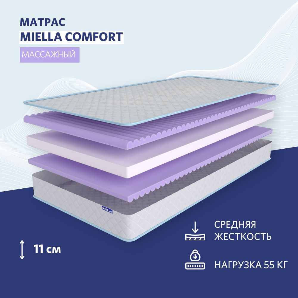 Матрас MIELLA Comfort, 70х160 см. #1