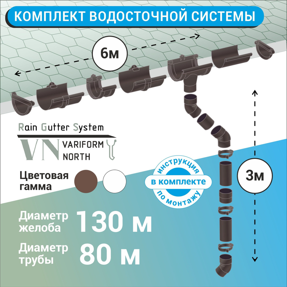 Комплект водосточной системы ПВХ G130/80 для 1 ската, до 6 м, коричневый  #1