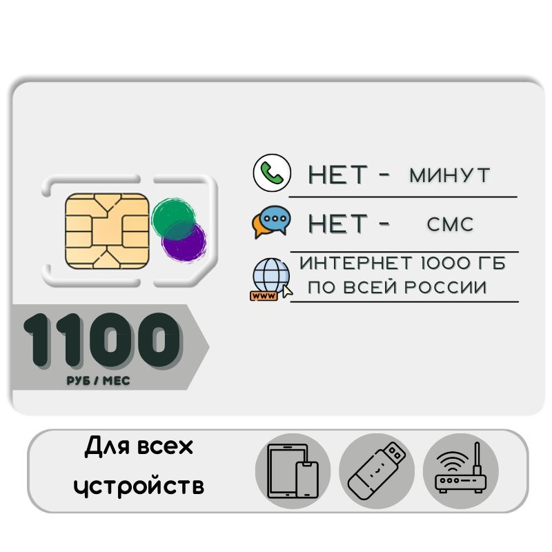 SIM-карта Комплект Сим карта Безлимитный интернет 1000 руб. в месяц 500 ГБ для любых устройств YATP13MEG #1