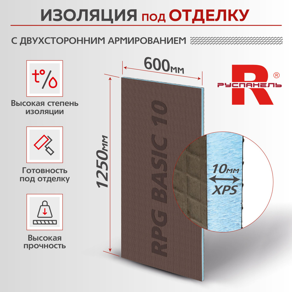 Теплоизоляционная панель Basic с двухсторонним армированием Ruspanel XPS RPG 1250х600х10 мм сетка1/эппс10/сетка1 #1