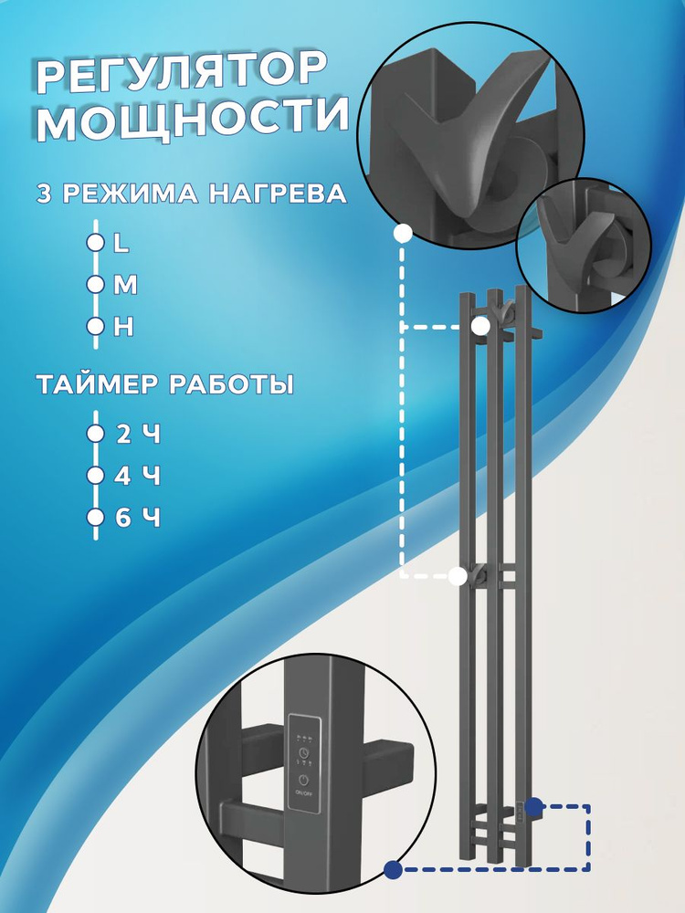 Полотенцесушитель дизайнерский электрический, профильный BAU Stella Square Gun Grey 12х160, 3 коллектора, #1