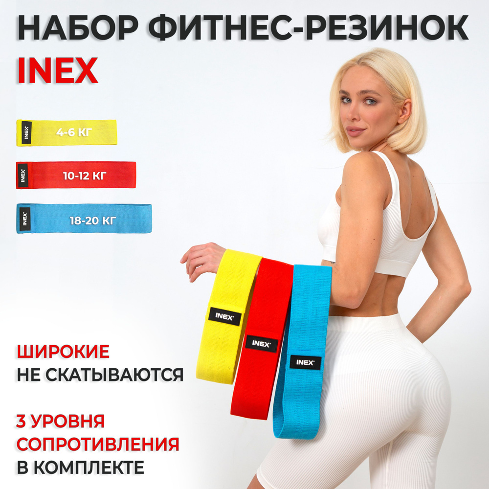 Набор тканевых фитнес-резинок INEX Body-band, 3 шт. разного сопротивления  #1