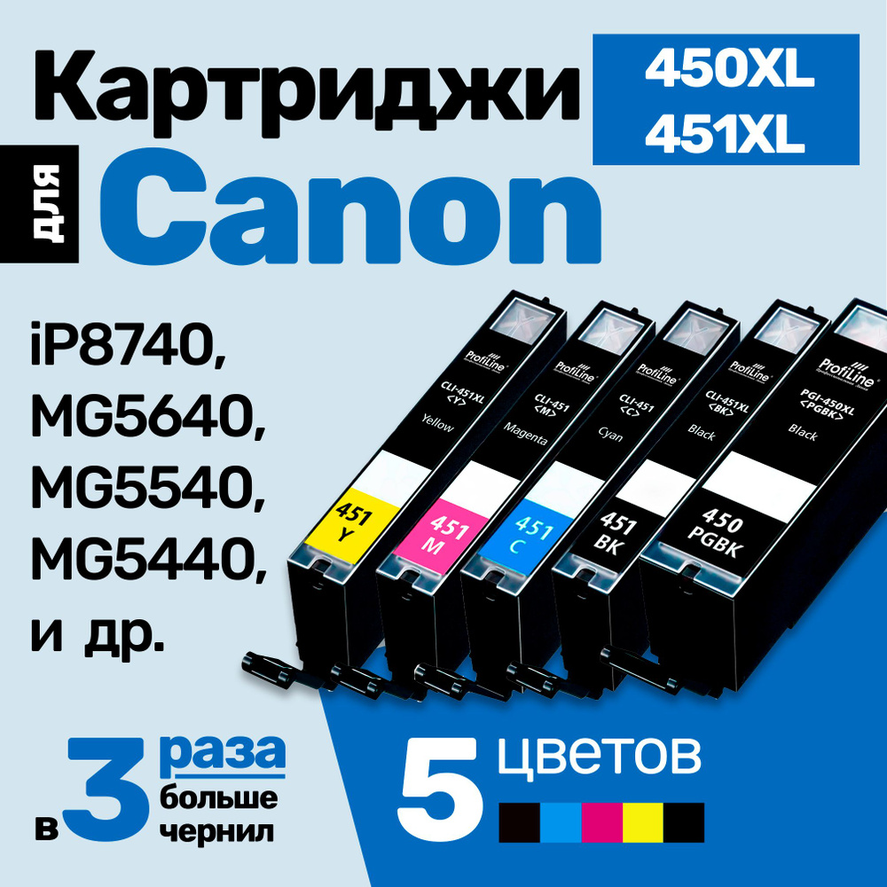 Картриджи к Сanon PIXMA iP8740, MG5640, MG5540, MG5440, iP7240, iX6840, MG6340, MG6440, MX924, MG7540, #1