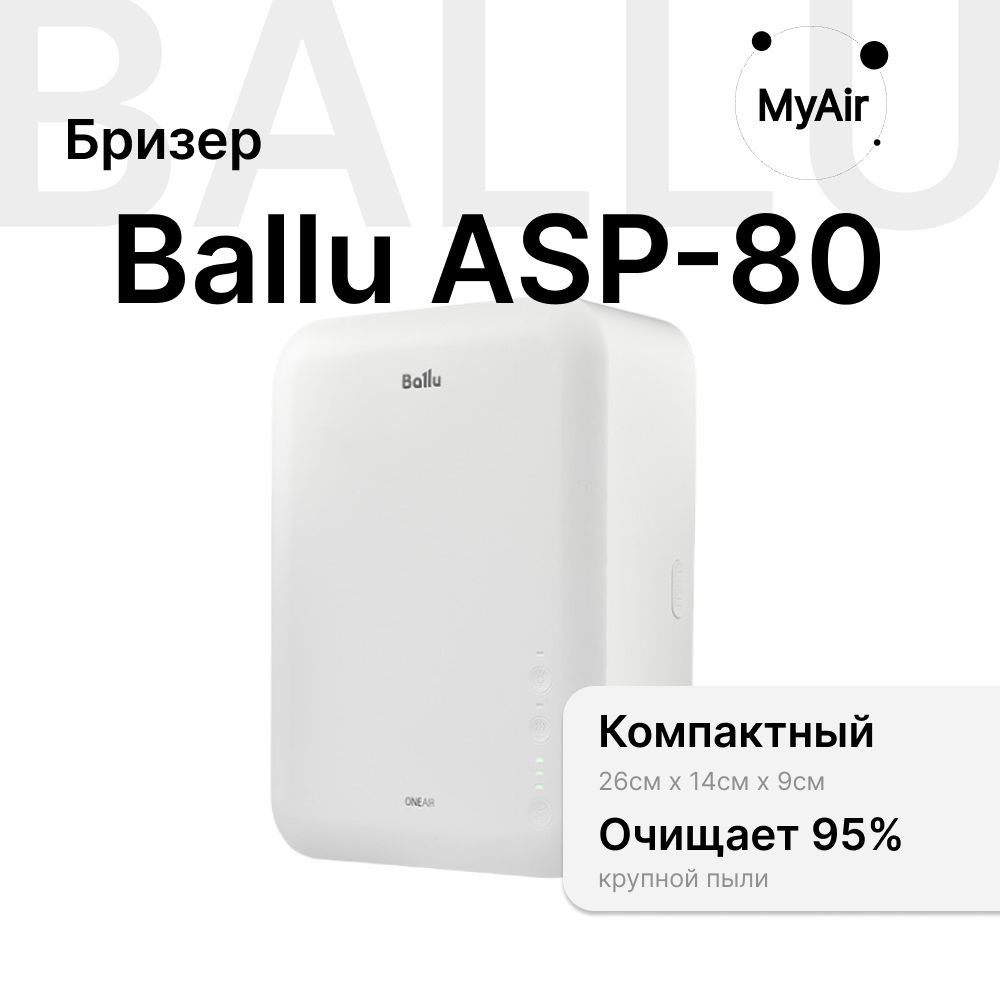 Очиститель воздуха приточный Ballu ONEAIR ASP-80 / система приточной вентиляции / бризер  #1