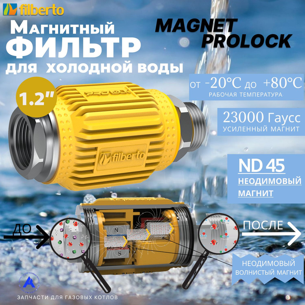 Универсальный антинакипный преобразователь воды c усиленным магнитом Magnet ProLock1.2" (Filberto) для #1