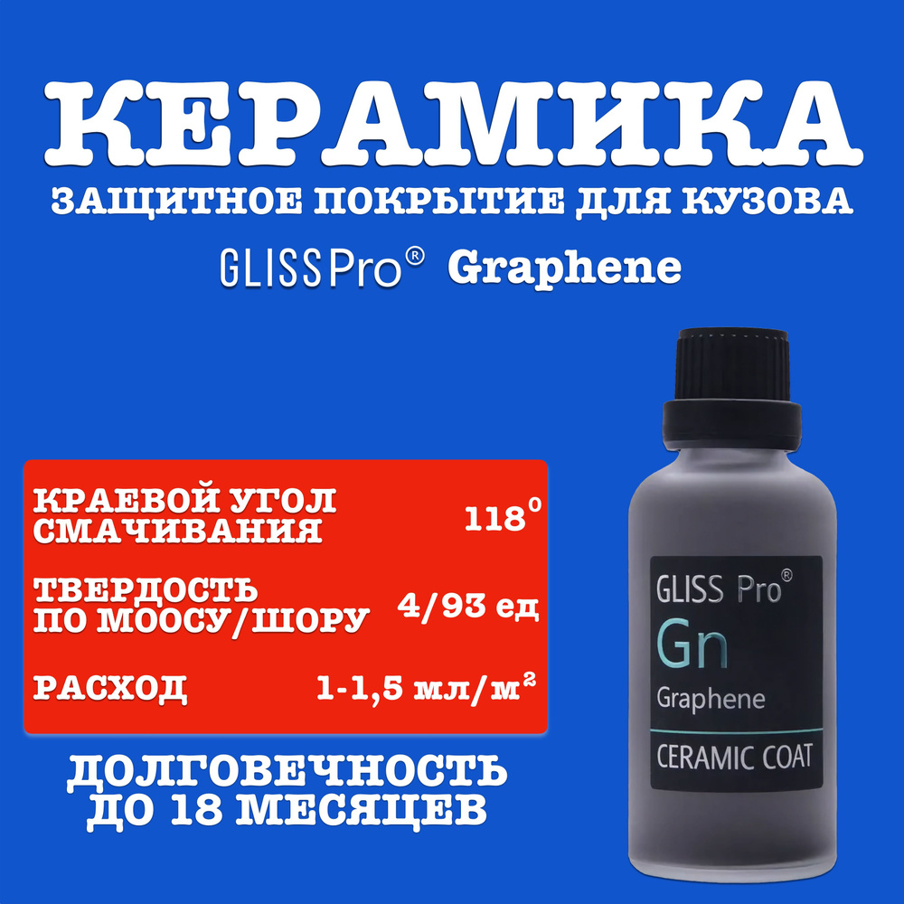 GlissPro Graphene 50 мл. Защитное нанокерамическое покрытие. #1