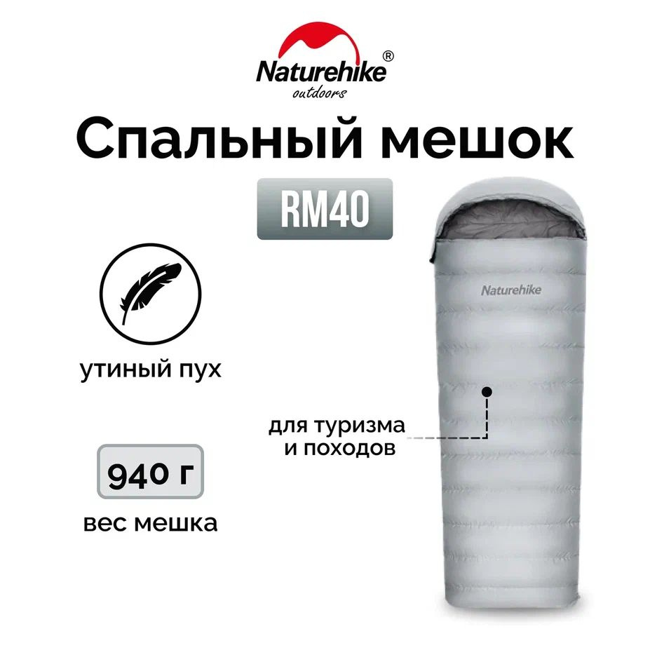 Ультралёгкий спальный мешок Naturehike RM40 Series Утиный пух Grey Size L, молния слева, 6927595707173L #1