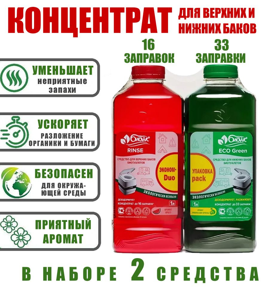 Набор средств для биотуалетов РФ БИОwc ECO Green + БИОwc RINSE. Набор 2 литра.  #1