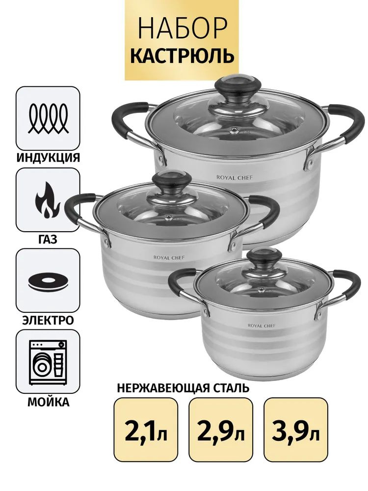 Набор посуды из нержавеющей стали Royal Chef Home Pro Black 6 предметов  #1