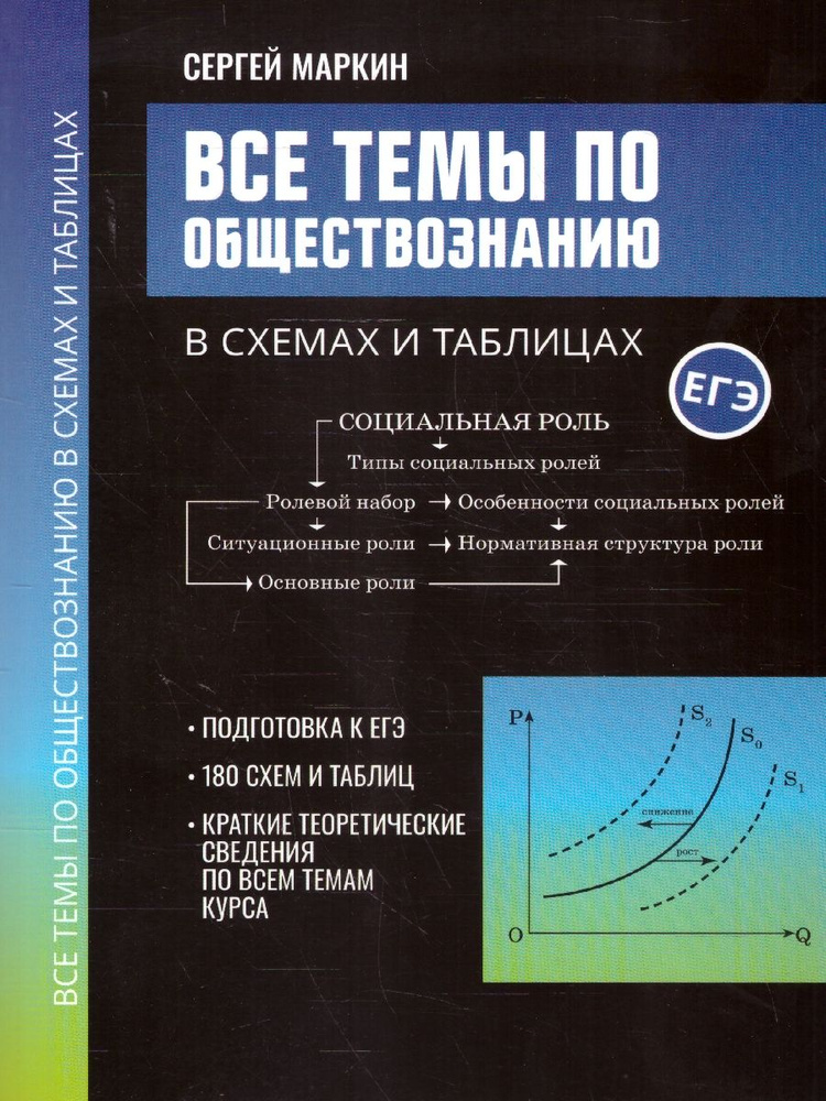 Все темы по Обществознанию в схемах и таблицах. Подготовка к ЕГЭ. 180 схем и таблиц. Краткие сведения #1