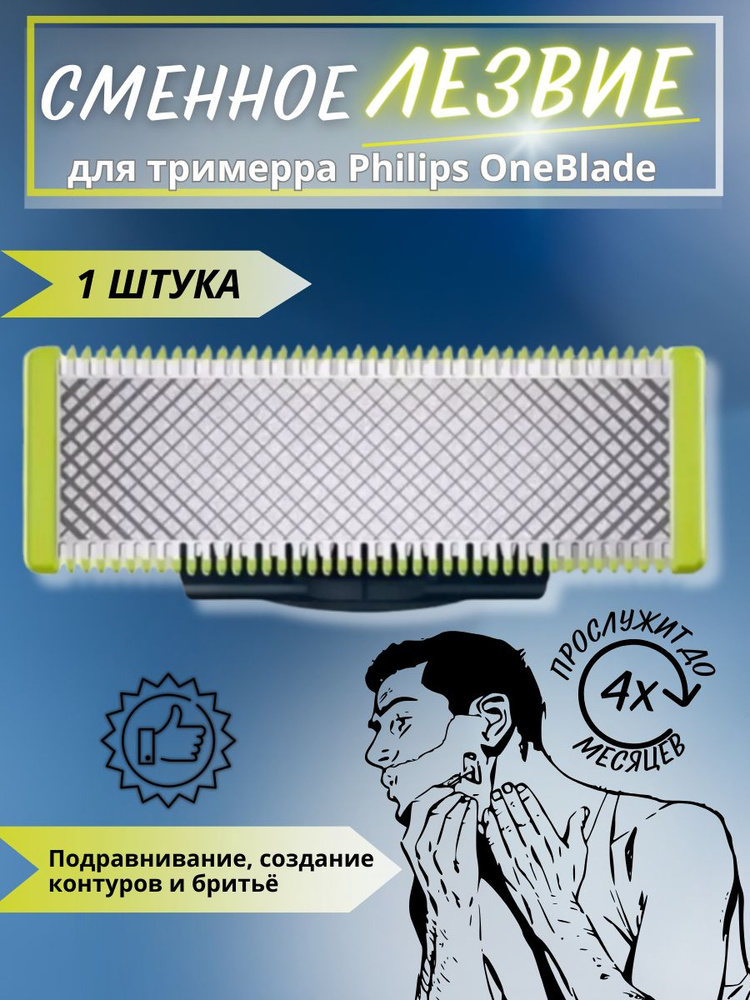 Сменное лезвие для OneBlade и OneBlade Pro #1