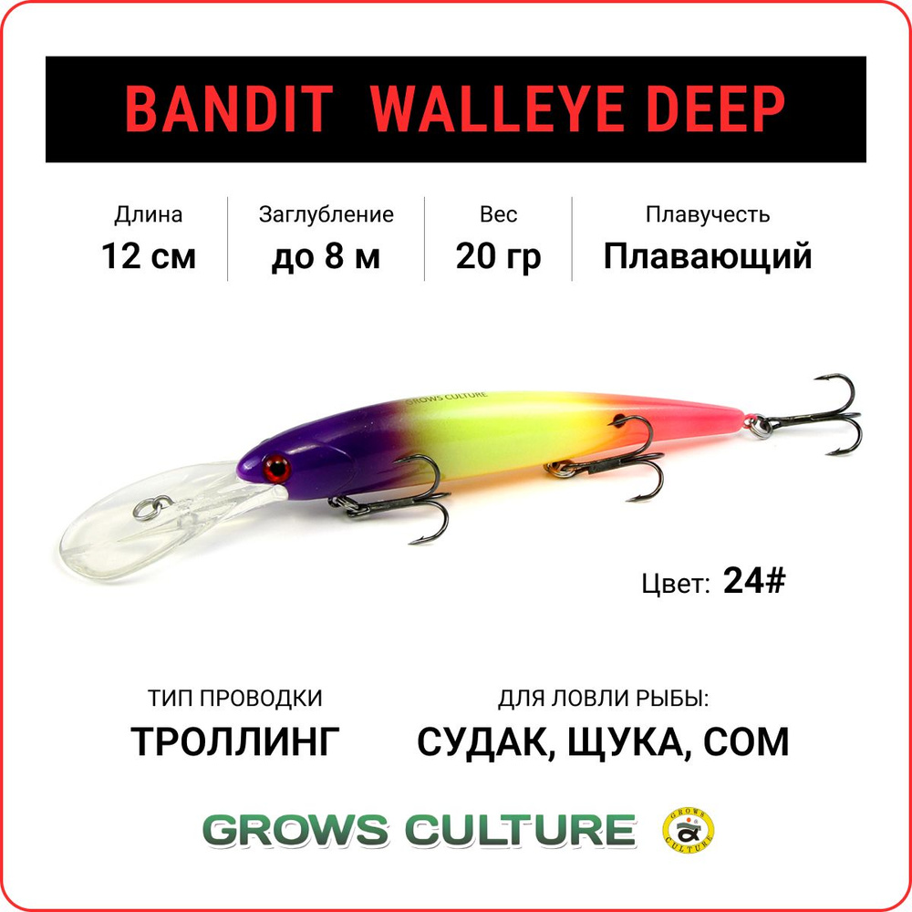 Воблер для троллинга Grows Culture BANDIT WALLEYE DEEP 120F цв. 24#, заглубление до 8 метров, воблер #1