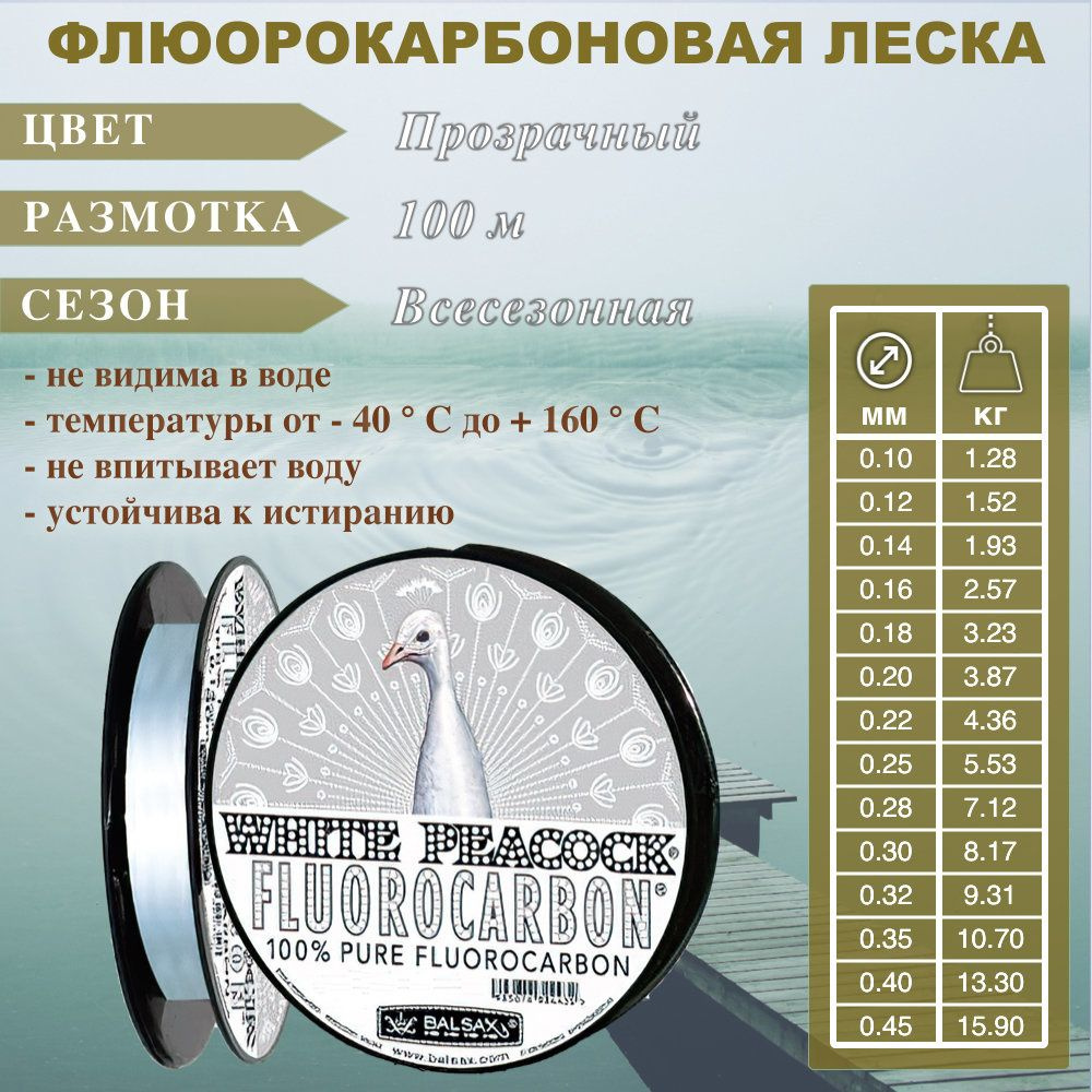 Леска BALSAX White Peacock флюорокарбон 0.20 100м #1