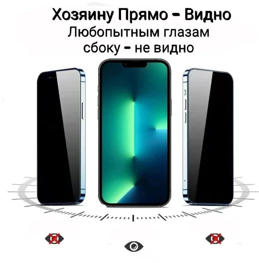 Защитное стекло iPhone 13 13 Pro 14 Privat антишпион олеофобное покрытие  #1