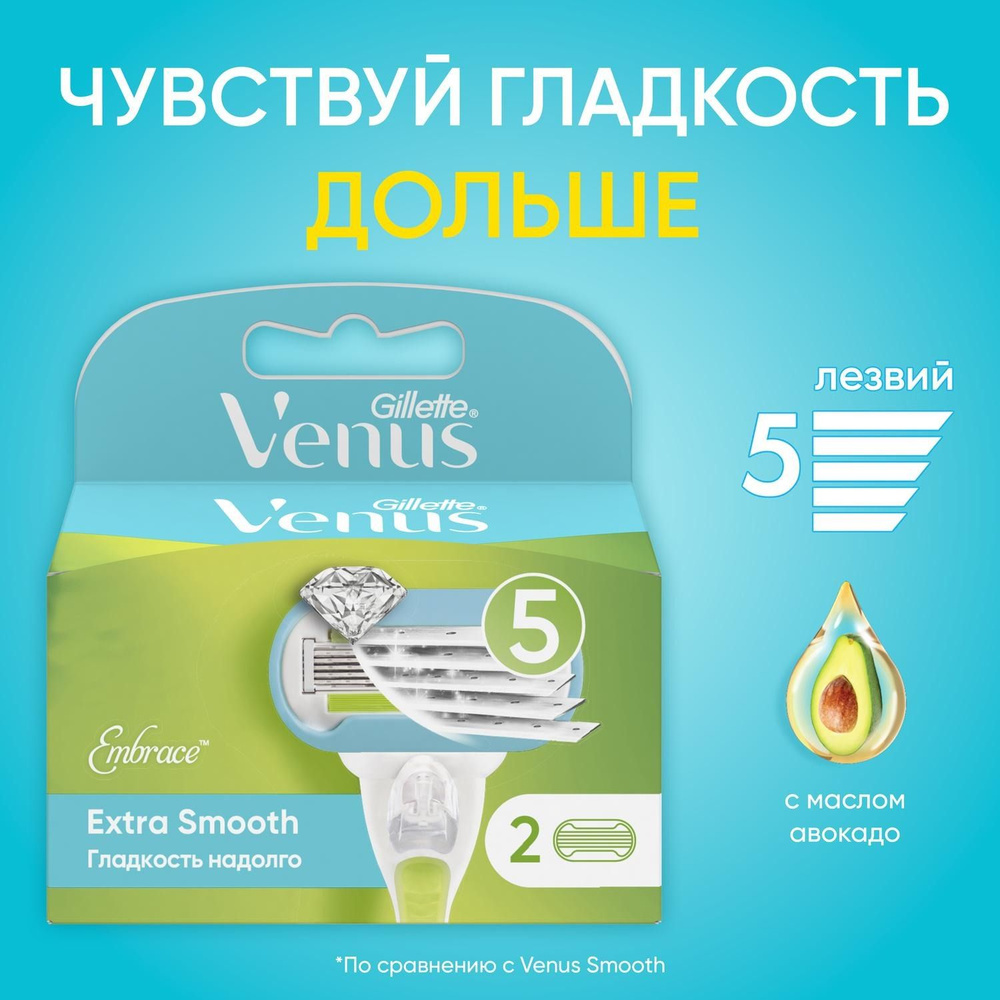 Gillette Venus Embrace. Кассеты для бритья сменные 2шт #1