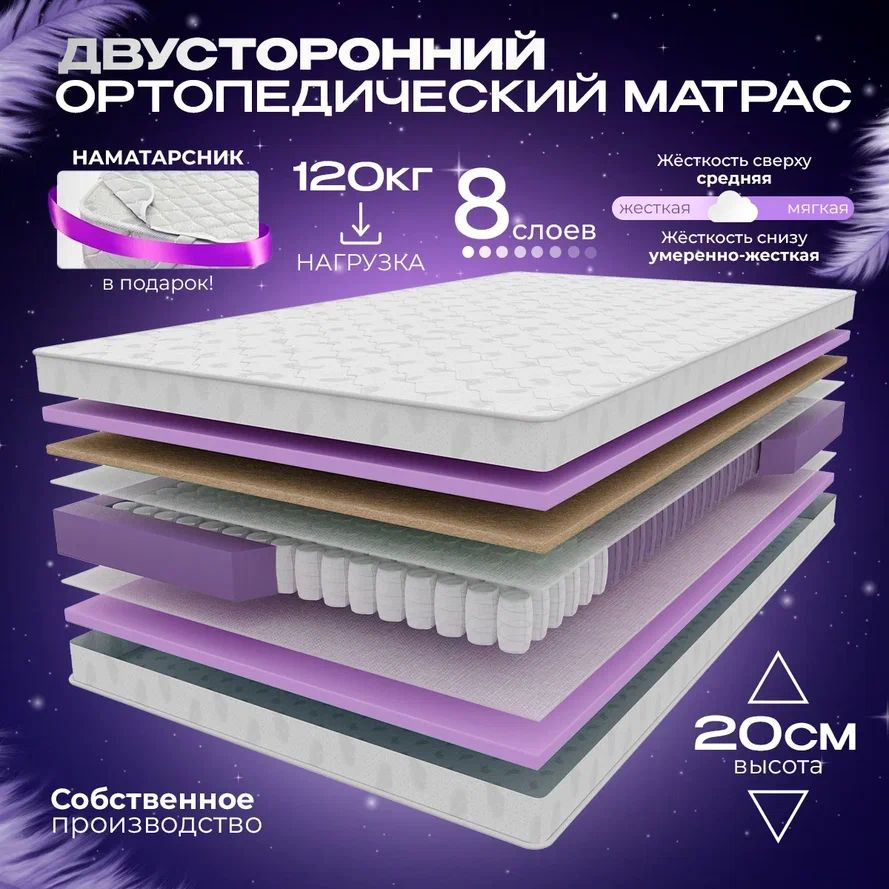 VITAFLEX Матрас Ортопедический пружинный матрас VITAFLEX Organic Isk 140x200, ППУ, с кокосом, полуторный, #1