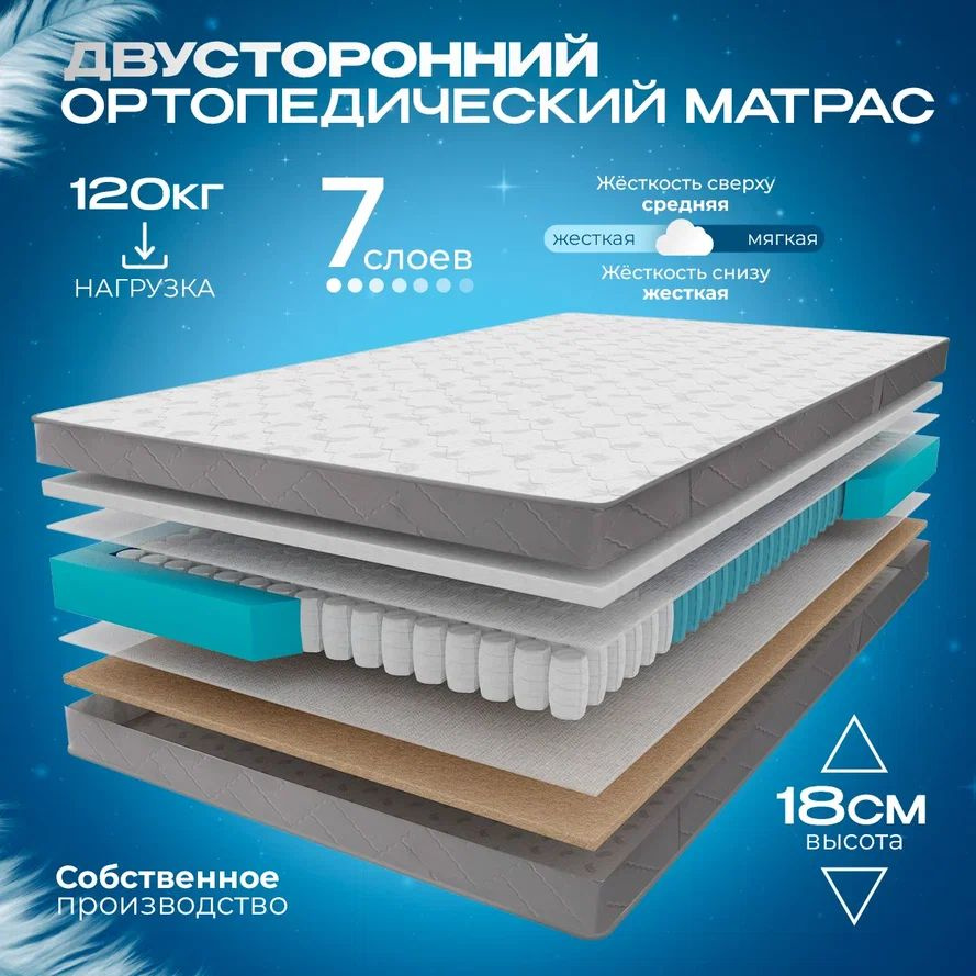 VITAFLEX Матрас Ортопедический матрас VITAFLEX Anatomic C Sk 200x195, независимые пружины, с кокосом, #1