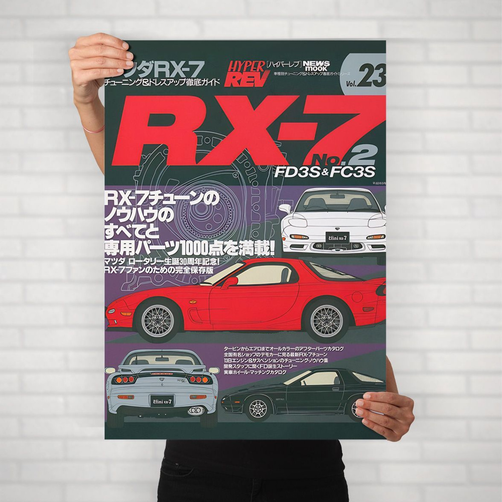 Плакат на стену для интерьера ЖДМ (Mazda RX-7 10) - Постер по японским машинам JDM формата А2 (42x60 #1