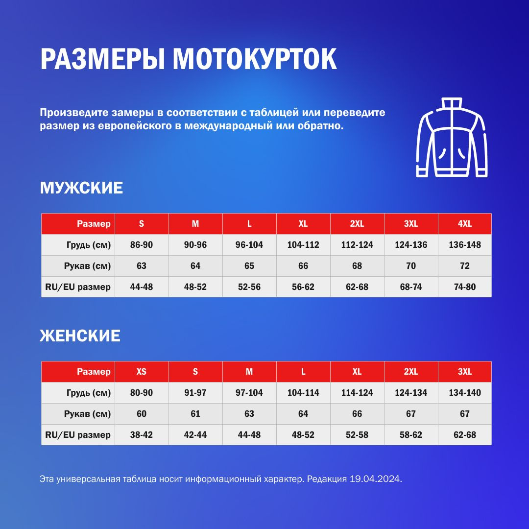 Куртки новая редакция.jpg