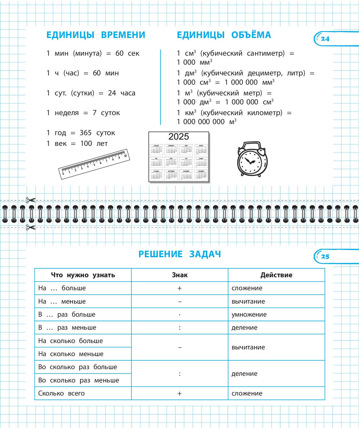 Правила по математике: 1-4 классы | Math Rules: Grades 1-4 - Ozon image 4