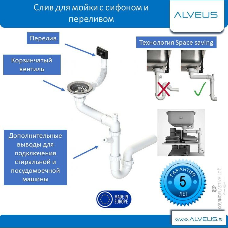 Одинарный Сифон для кухонной мойки 3 1/2 (90 мм) с корзинчатым вентилем, переливом и сифоном с гидрозатвором. #1