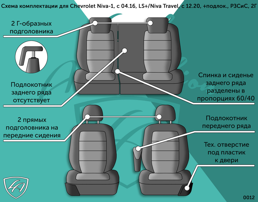 Авточехлы Lord AutoFashion для Chevrolet Niva, с 04.2016, LS+, Водит.кресло+подлок (нива шевроле) & Niva #1