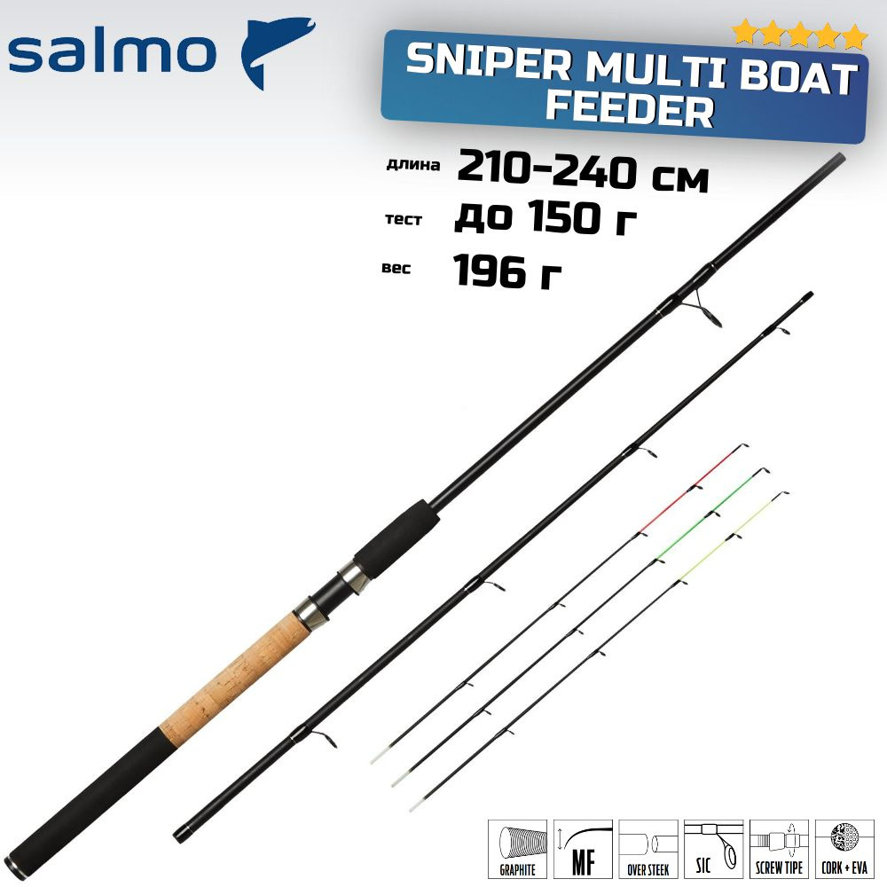 Удилище фидерное Salmo Sniper MULTI BOAT FEEDER 150 2.10/2.40, арт. 4115-210-240 #1