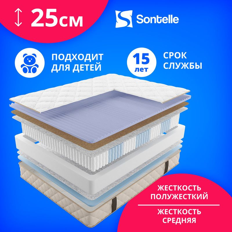 Матрас с независимыми пружинами CityFlex Lafira 70x160 #1