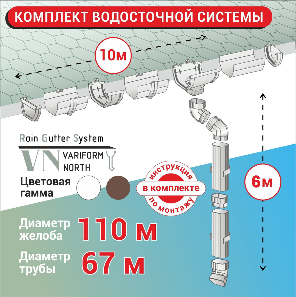 Водосточная система комплект U110/67 для крыши L10 ми высоту 6м белый  #1