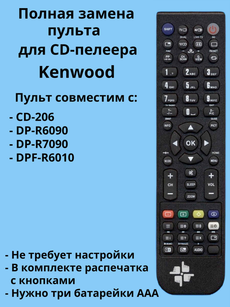 Пульт RC-P0601 для CD-проигрывателя Kenwood #1