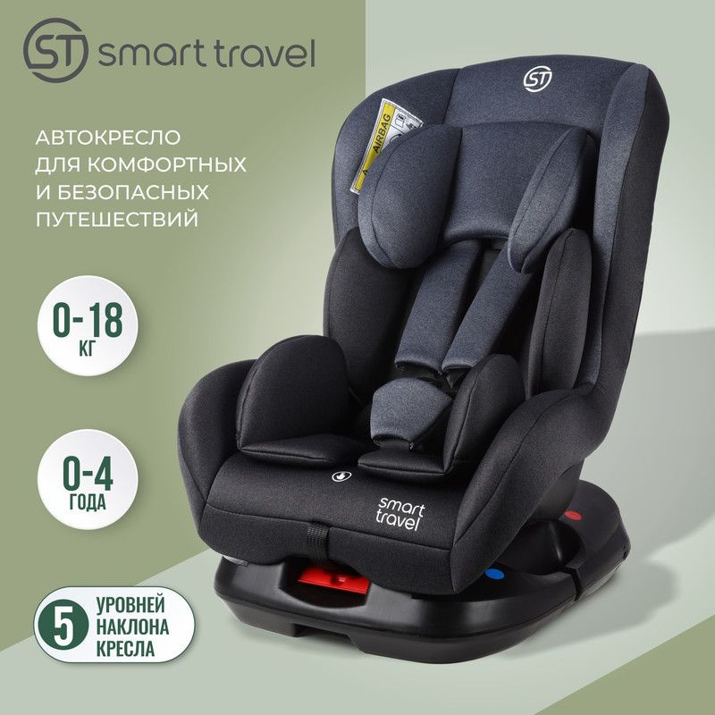 Автокресло детское Smart Travel Leader от 0 до 18 кг, Blue #1