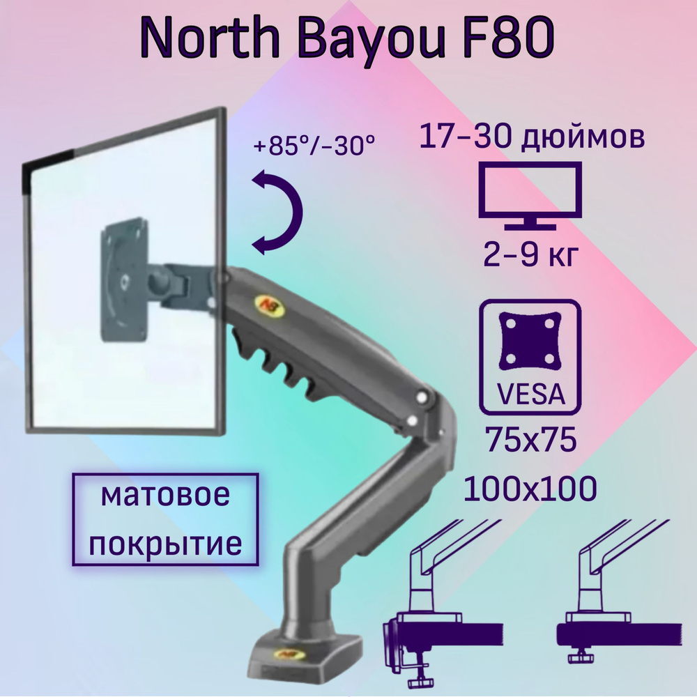 Настольный кронштейн NB North Bayou F80 для монитора 17-30" до 9 кг, черный матовый  #1