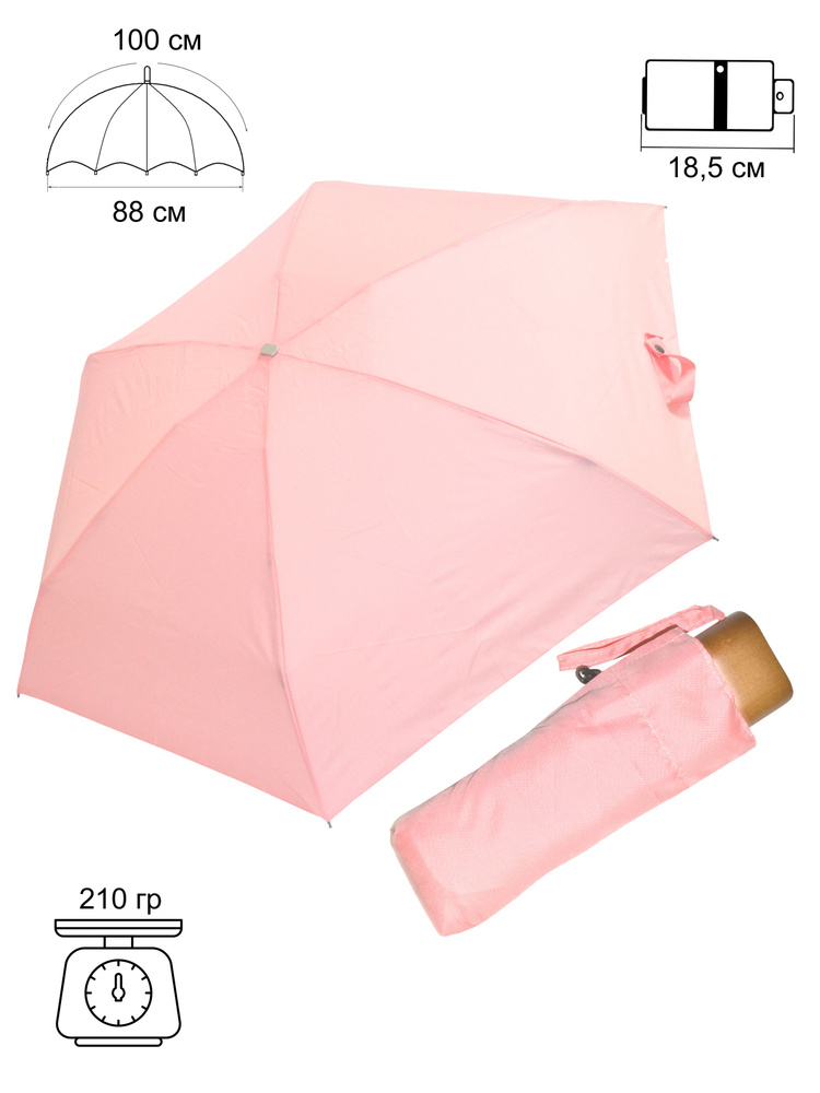 Ame Yoke Umbrella (Japan) Зонт Механика #1