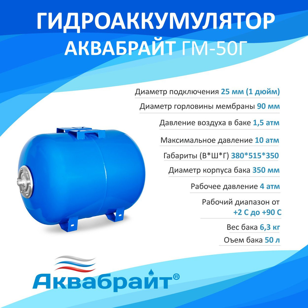 Гидроаккумулятор АКВАБРАЙТ ГМ-50 Г #1