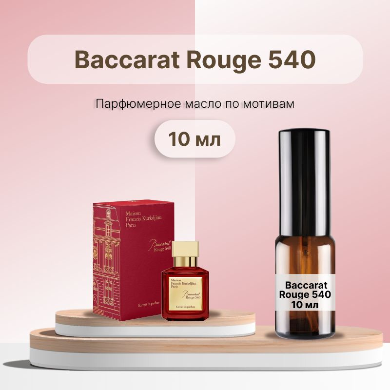 Разливной парфюм Baccarat Rouge 540, 10 мл #1