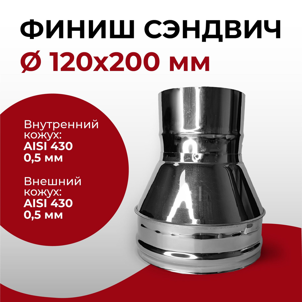 Финиш сэндвич для дымохода D 120x200 мм (0,5/430*0,5/430) нерж/нерж "Прок"  #1