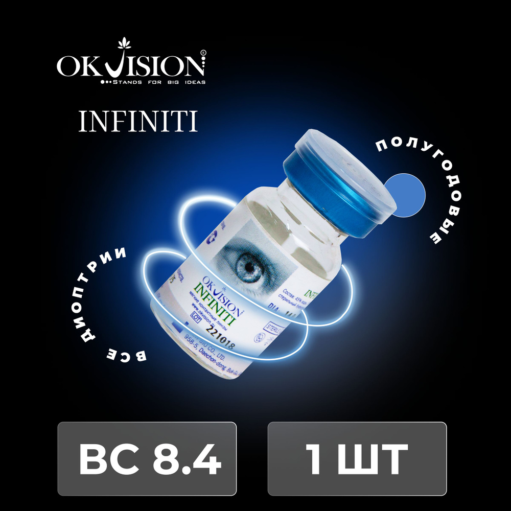 Контактные линзы OKVision Infiniti 8,4, -2.25 #1