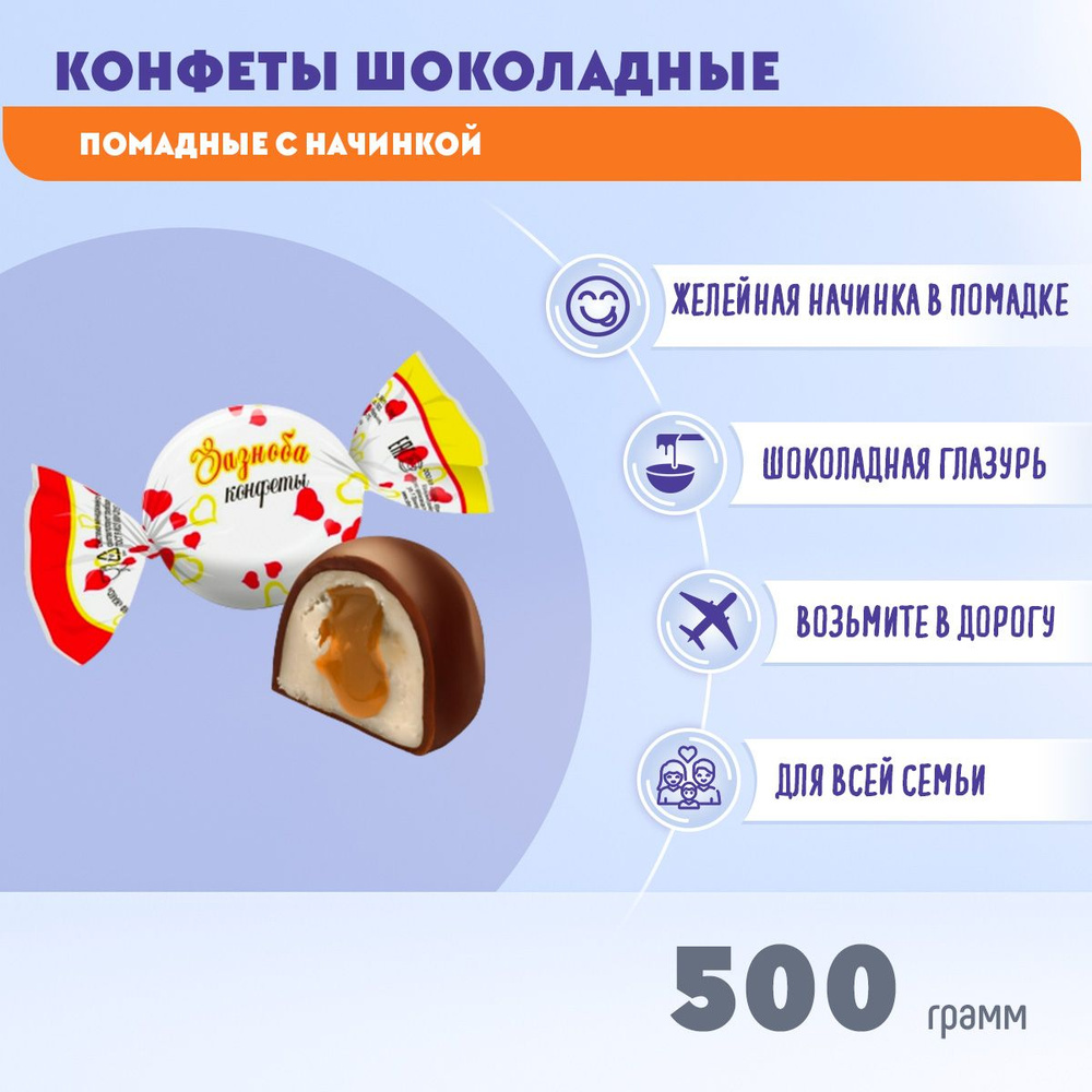 Конфеты Зазноба 500 грамм ЖАКО #1