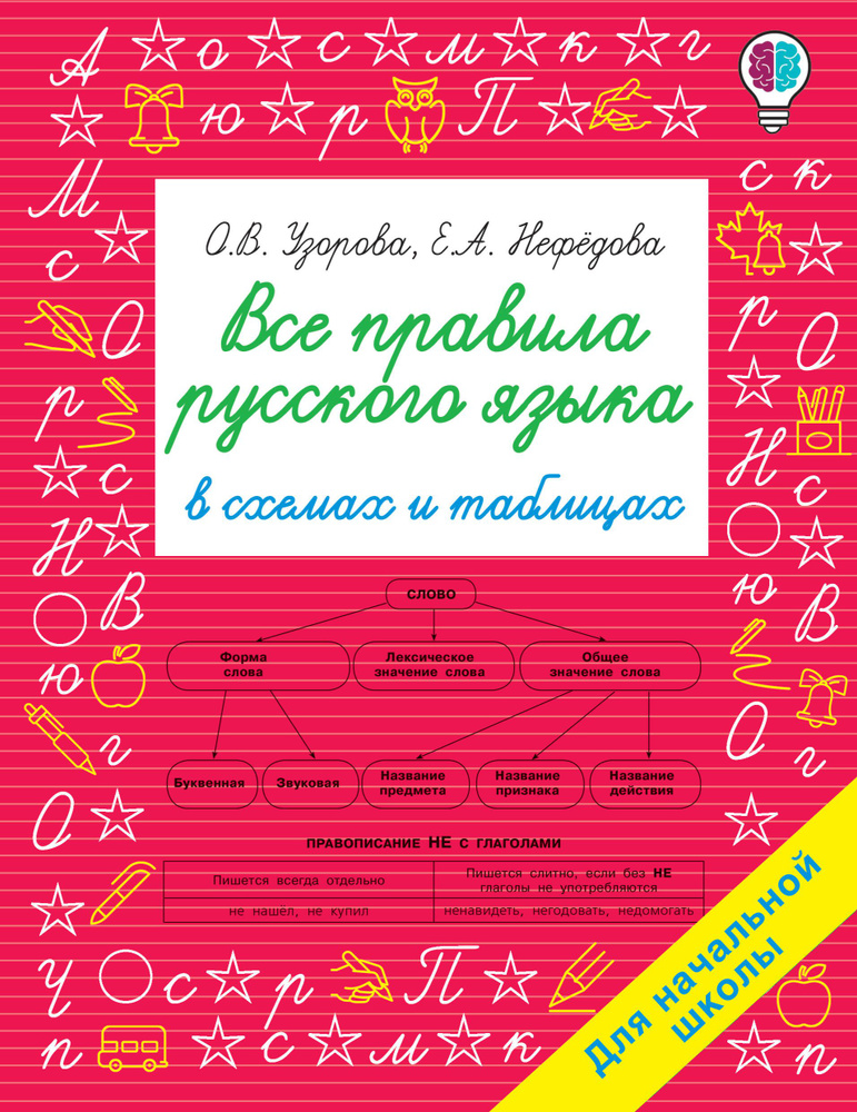 Все правила русского языка в схемах и таблицах. Для начальной школы.  #1