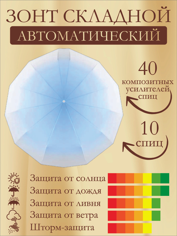 Зонт солнце-дожде защитный, автомат, мод.08.00, 10 спиц, 40 усилителей, голубой  #1