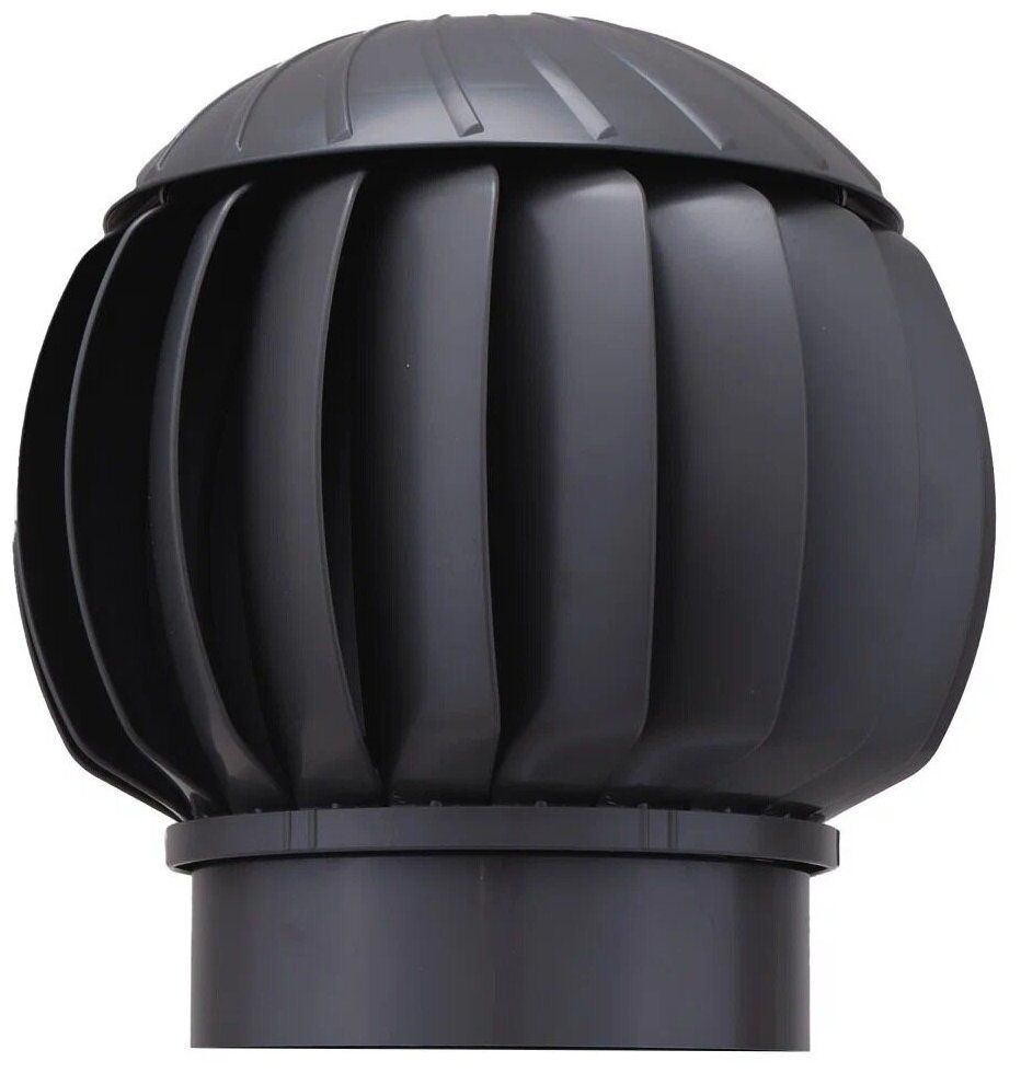 Рвт 160 нанодефлектор. Турбина ротационная rrtv нанодефлектор d160 brown эра. Нано дефлектор и турбо дефлектор подшипник. Рвт 160 нанодефлектор. Ротационная вентиляционная турбина 160 мм.