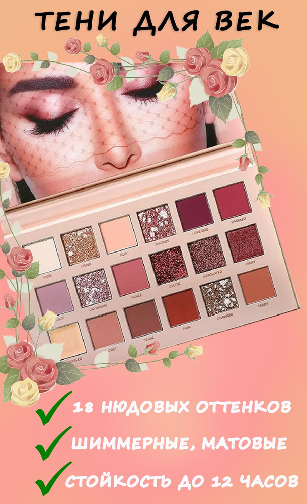 Палетка теней New Nude Palette #1