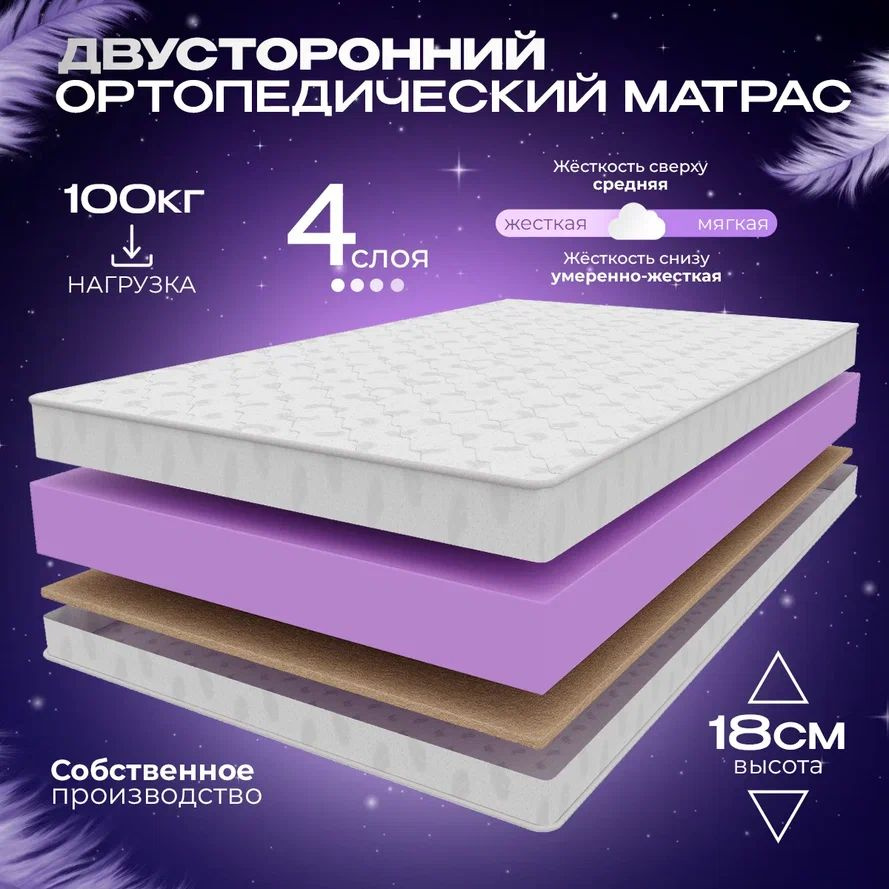 VITAFLEX Матрас Ортопедический двуспальный беспружинный матрас 185x200 VITAFLEX Medicine 17V Sk, с латексом, #1