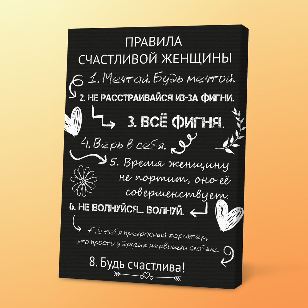 Картина Правила счастливой женщины, 30х40 см, Порадуй #1