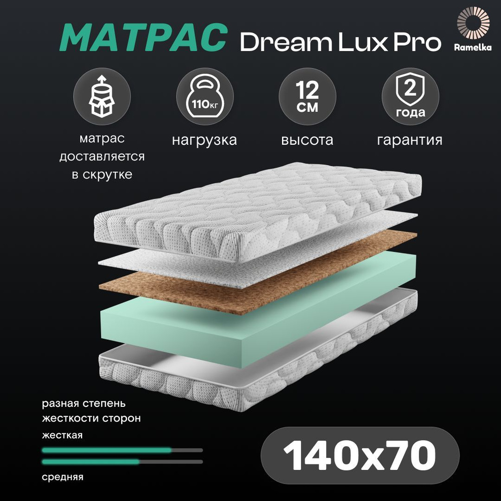 Ramelka Mattress Матрас в кроватку, Беспружинный, 70х140 см #1