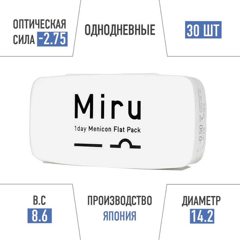 Контактные линзы MIRU 1 Day Menicon Flat Pack, Кривизна 8.6 Однодневные, -2.75 / 14.2 / 8.6, 30 шт.  #1